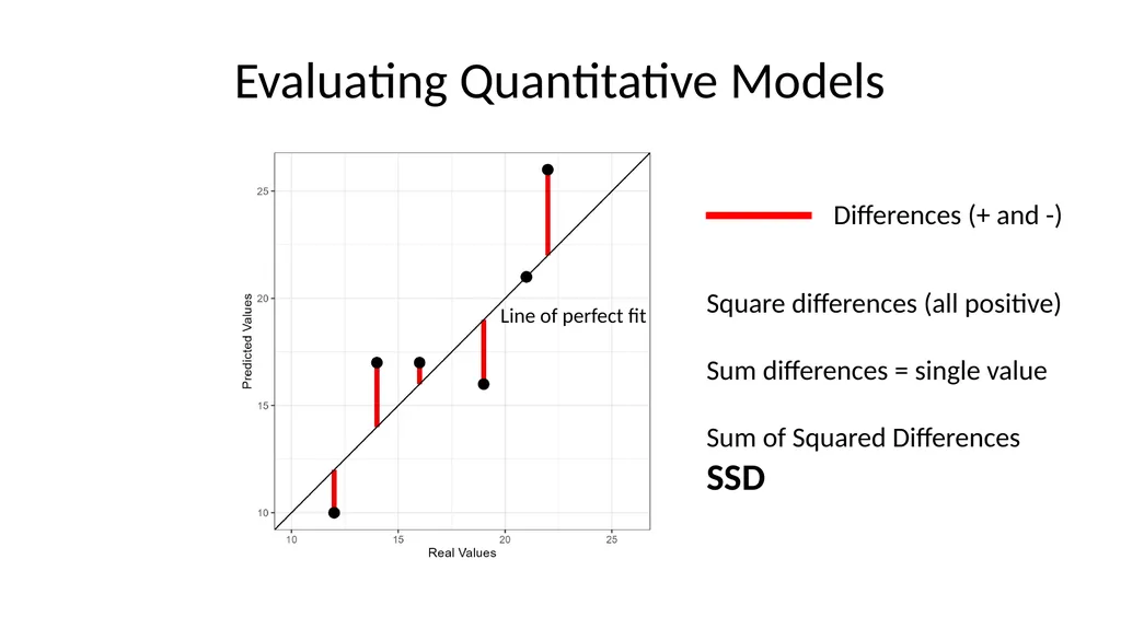 Introduction to Machine Learning Hayley Carr, - slide 62 of 124