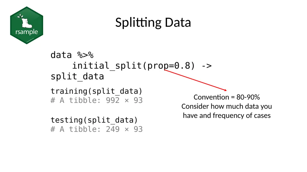 Introduction to Machine Learning Hayley Carr, - slide 96 of 124