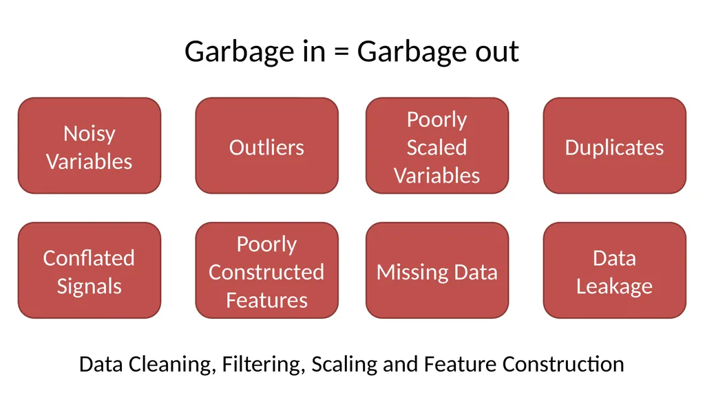 Introduction to Machine Learning Hayley Carr, - slide 74 of 124