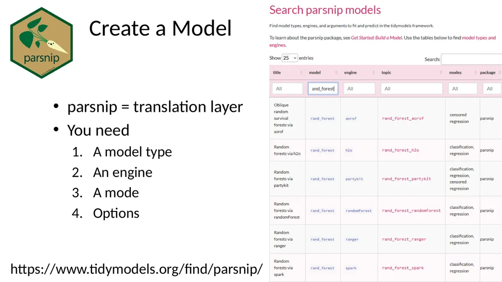 Introduction to Machine Learning Hayley Carr, - slide 92 of 124
