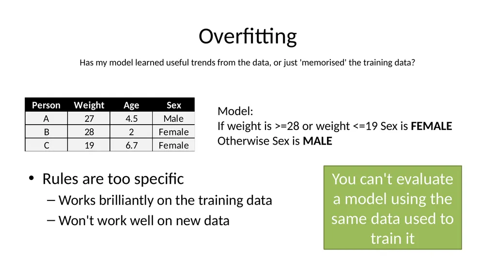 Introduction to Machine Learning Hayley Carr, - slide 66 of 124
