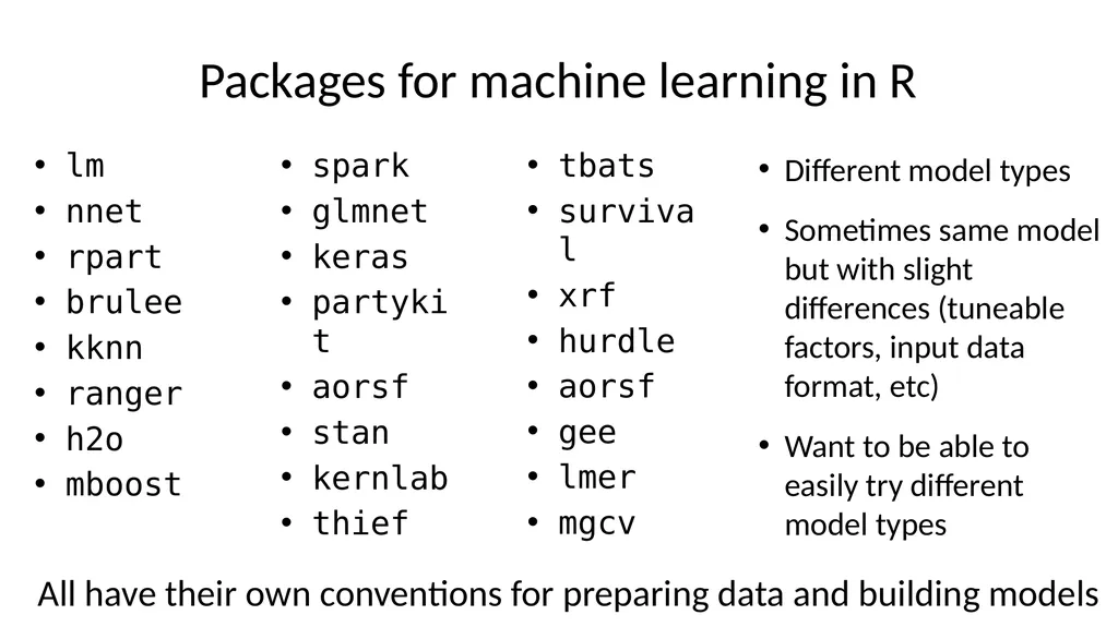 Introduction to Machine Learning Hayley Carr, - slide 88 of 124