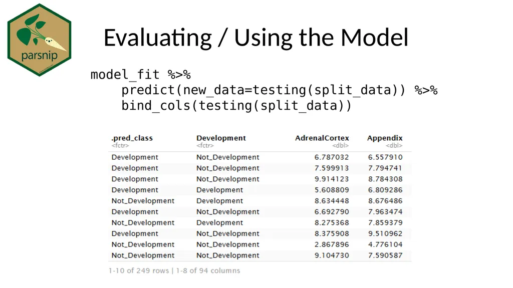 Introduction to Machine Learning Hayley Carr, - slide 100 of 124