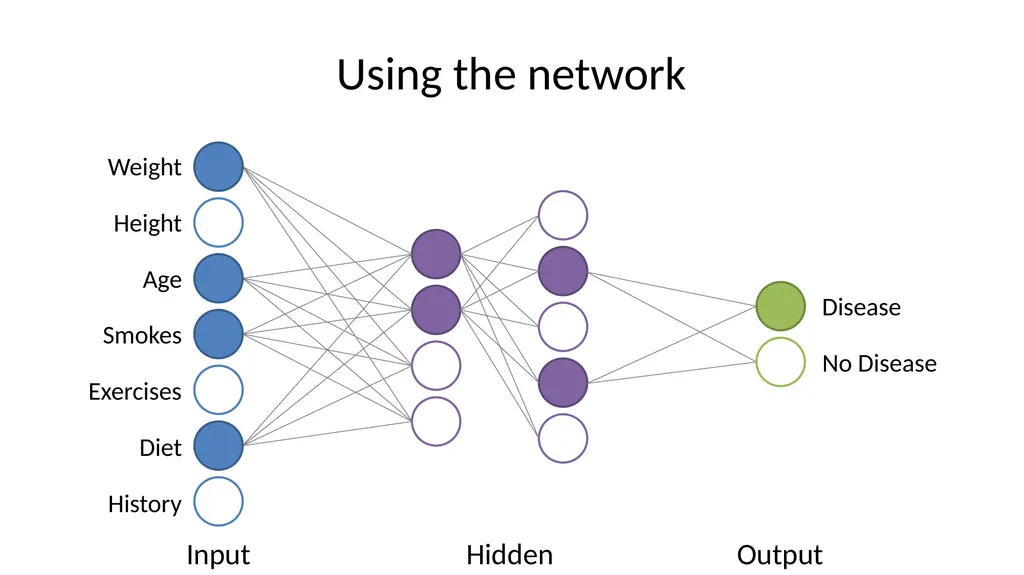 Introduction to Machine Learning Hayley Carr, - slide 41 of 124