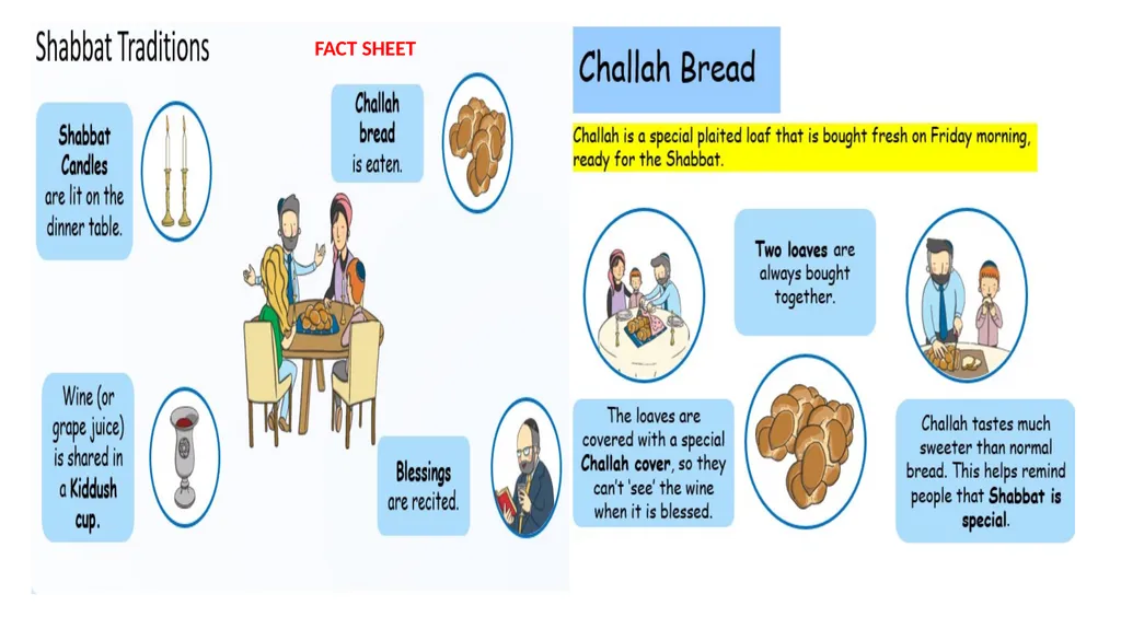 Session 3: Aims To consider the mezuzah and create - slide 17 of 18