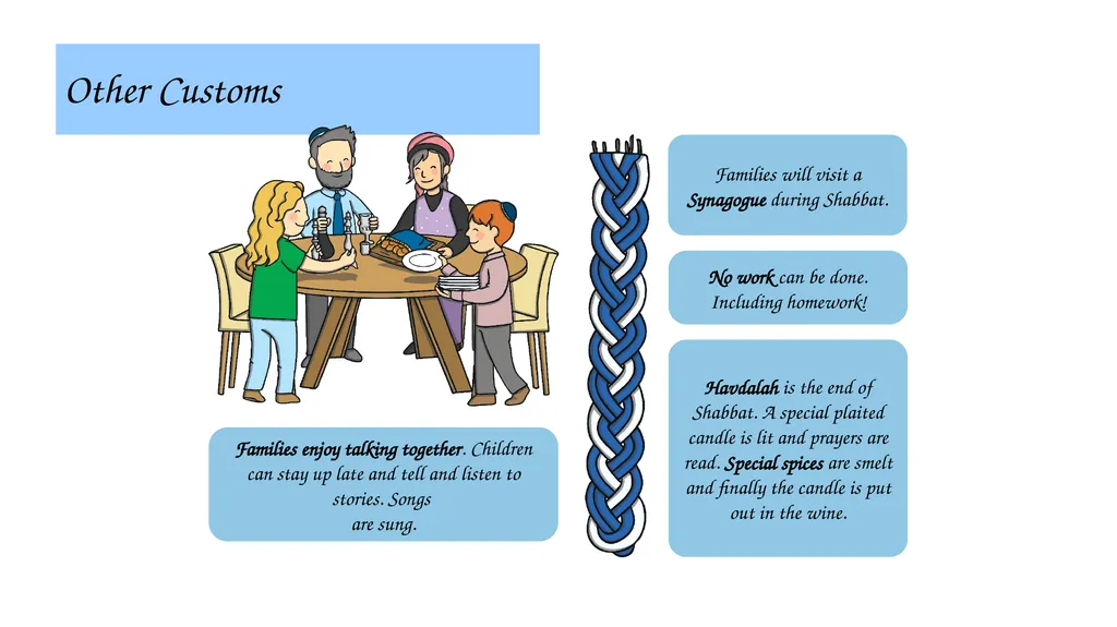 Session 3: Aims To consider the mezuzah and create - slide 13 of 18