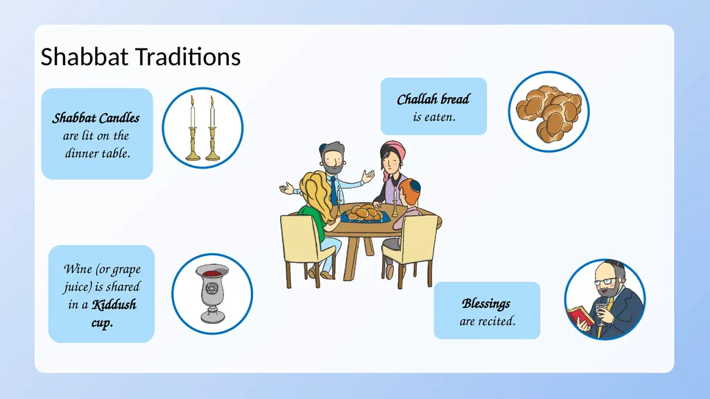 Session 3: Aims To consider the mezuzah and create - slide 11 of 18