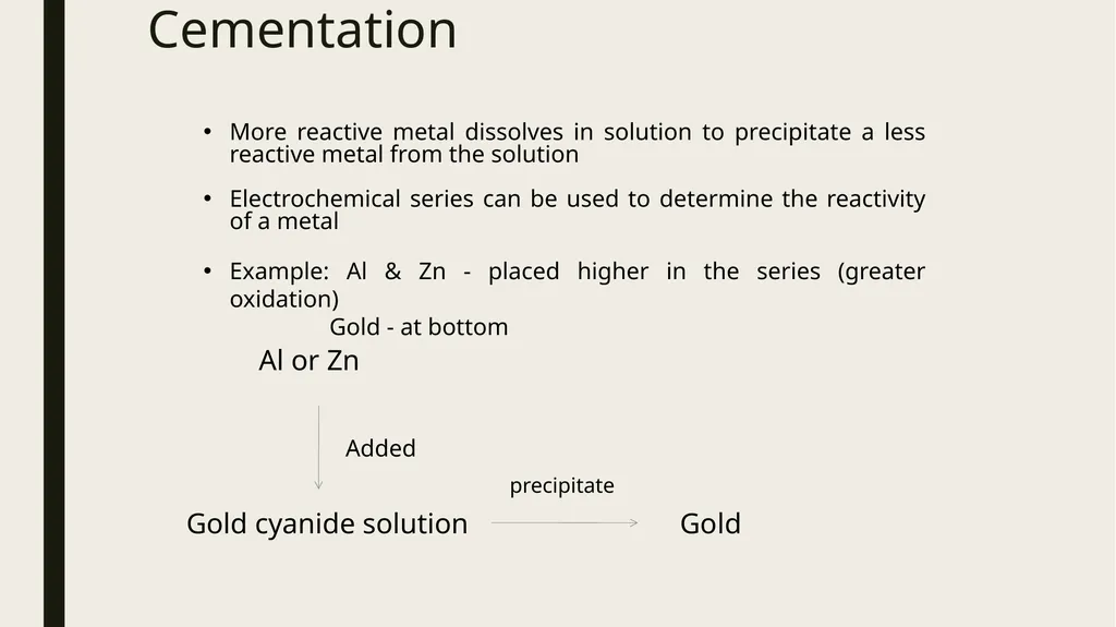 Introduction to process metallurgy-Unit 2 Prof. - slide 56 of 69