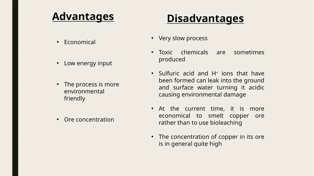 Introduction to process metallurgy-Unit 2 Prof. - slide 39 of 69
