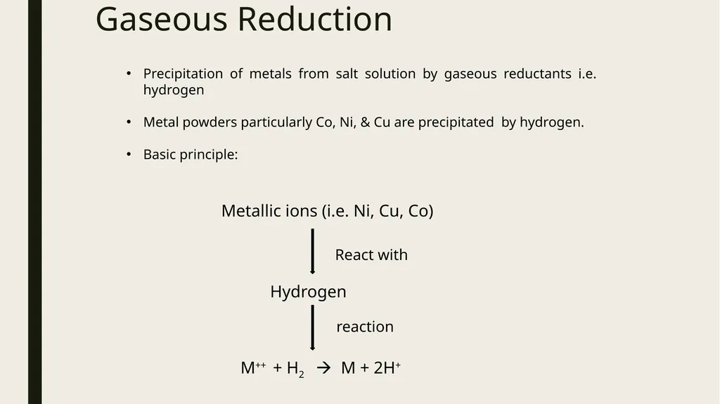 Introduction to process metallurgy-Unit 2 Prof. - slide 60 of 69