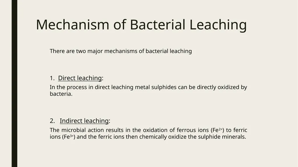 Introduction to process metallurgy-Unit 2 Prof. - slide 33 of 69