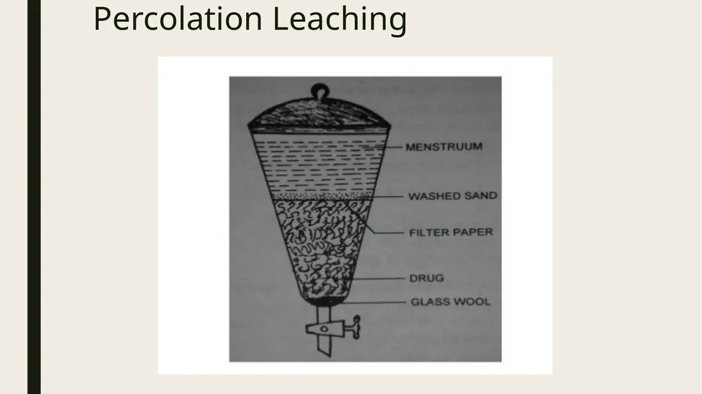 Introduction to process metallurgy-Unit 2 Prof. - slide 23 of 69
