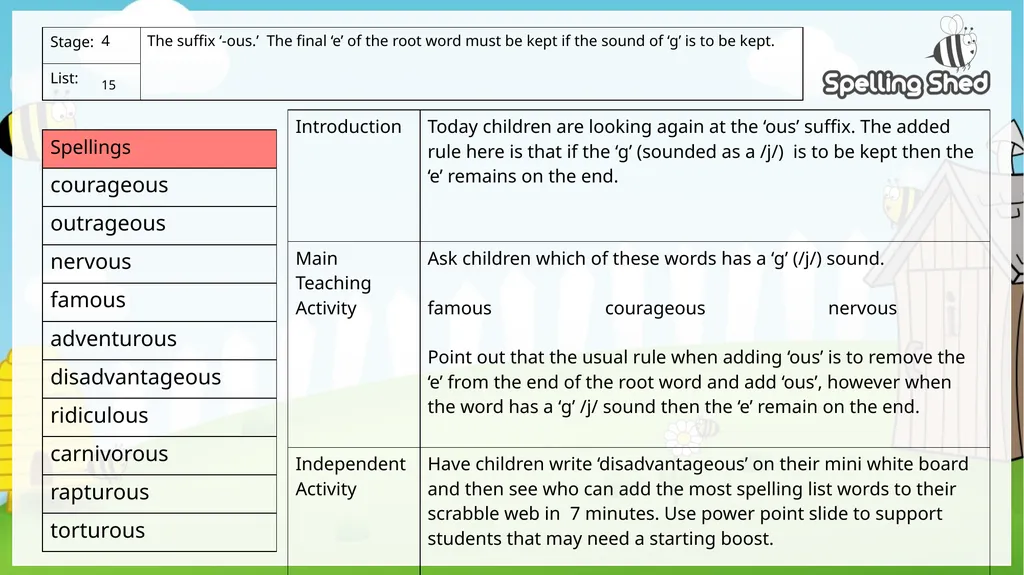 All elements of this scheme are copyright © The - slide 116 of 270