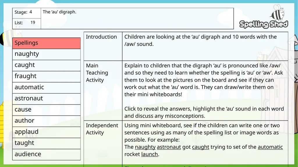 All elements of this scheme are copyright © The - slide 145 of 270