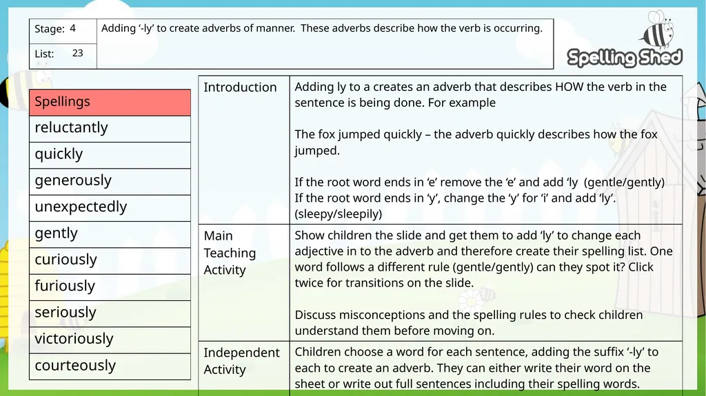 All elements of this scheme are copyright © The - slide 173 of 270