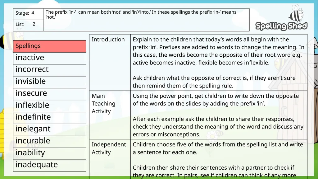 All elements of this scheme are copyright © The - slide 20 of 270