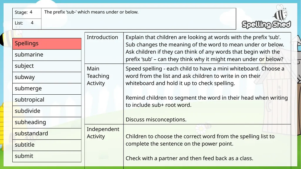 All elements of this scheme are copyright © The - slide 37 of 270