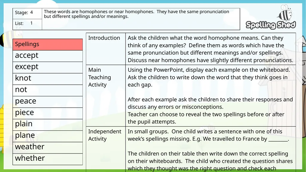 All elements of this scheme are copyright © The - slide 5 of 270