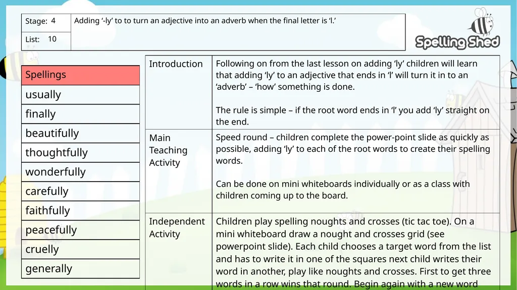 All elements of this scheme are copyright © The - slide 83 of 270