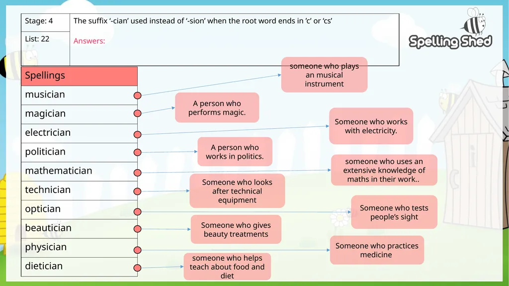 All elements of this scheme are copyright © The - slide 168 of 270