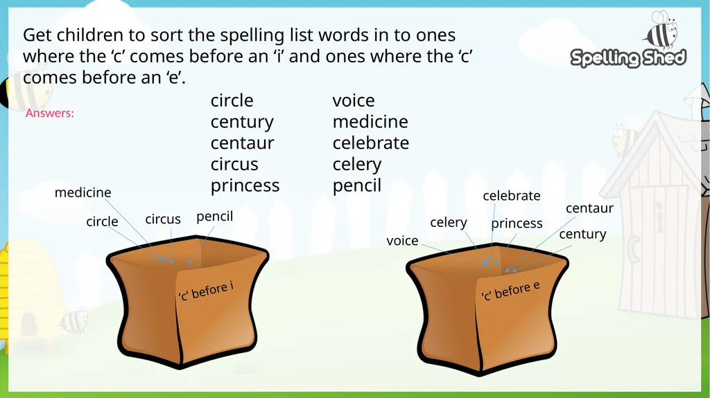 All elements of this scheme are copyright © The - slide 202 of 270