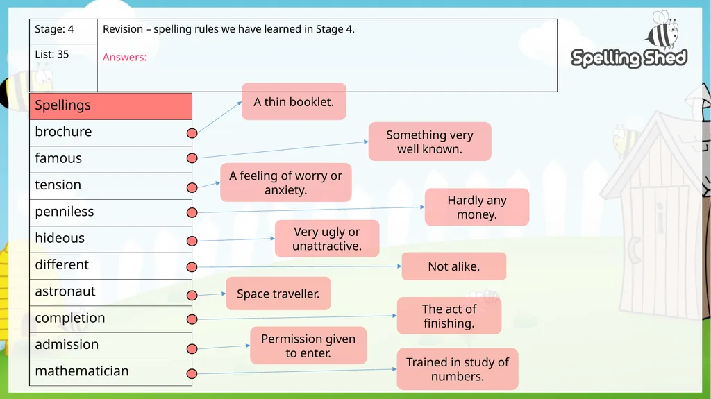 All elements of this scheme are copyright © The - slide 266 of 270