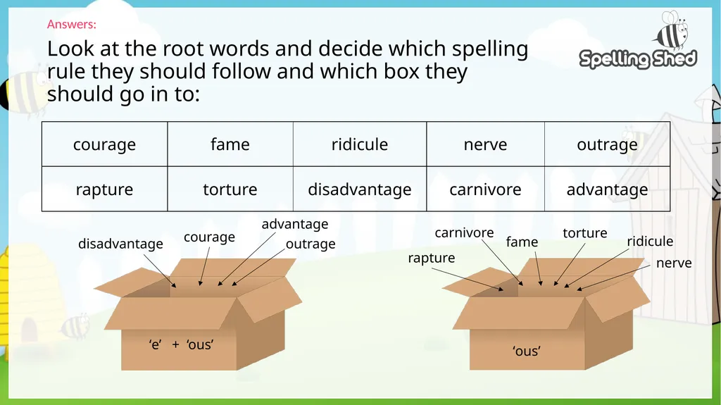 All elements of this scheme are copyright © The - slide 118 of 270