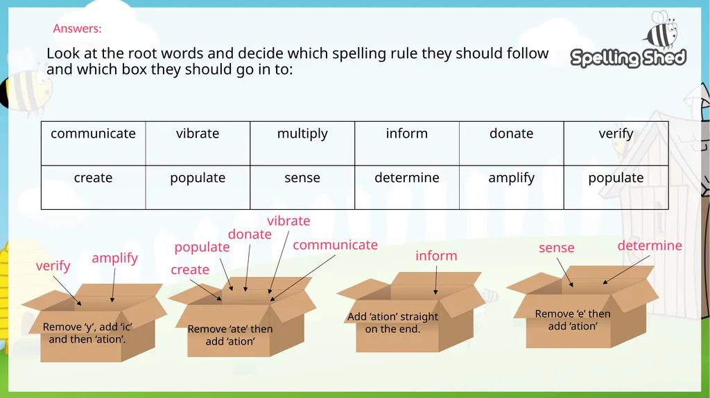All elements of this scheme are copyright © The - slide 65 of 270