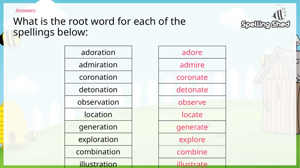 All elements of this scheme are copyright © The - slide 72 of 270
