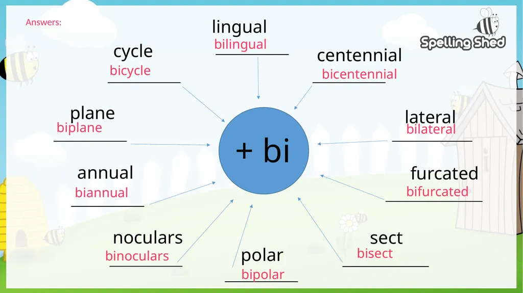 All elements of this scheme are copyright © The - slide 235 of 270