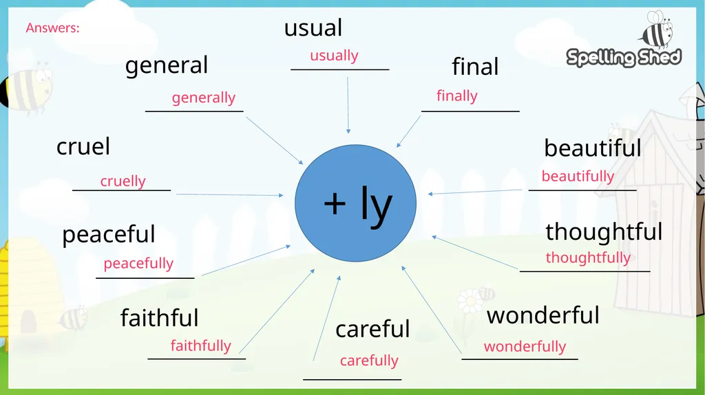 All elements of this scheme are copyright © The - slide 85 of 270