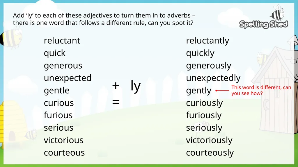 All elements of this scheme are copyright © The - slide 174 of 270