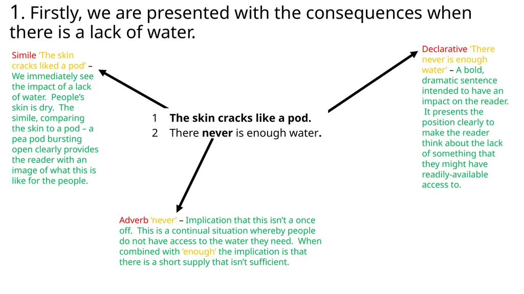 Blessing by Imtiaz Dharker How does Dharker incite - slide 5 of 9
