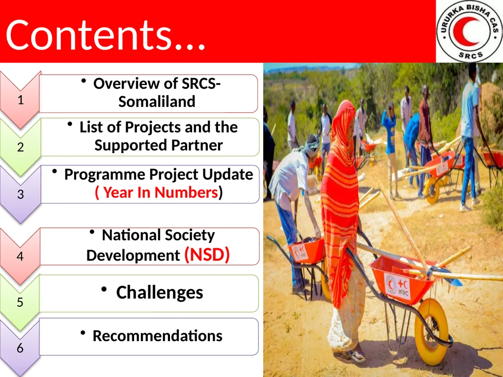 Presented By Ahmed Abdi Bakal SRCS-Somaliland - slide 2 of 23