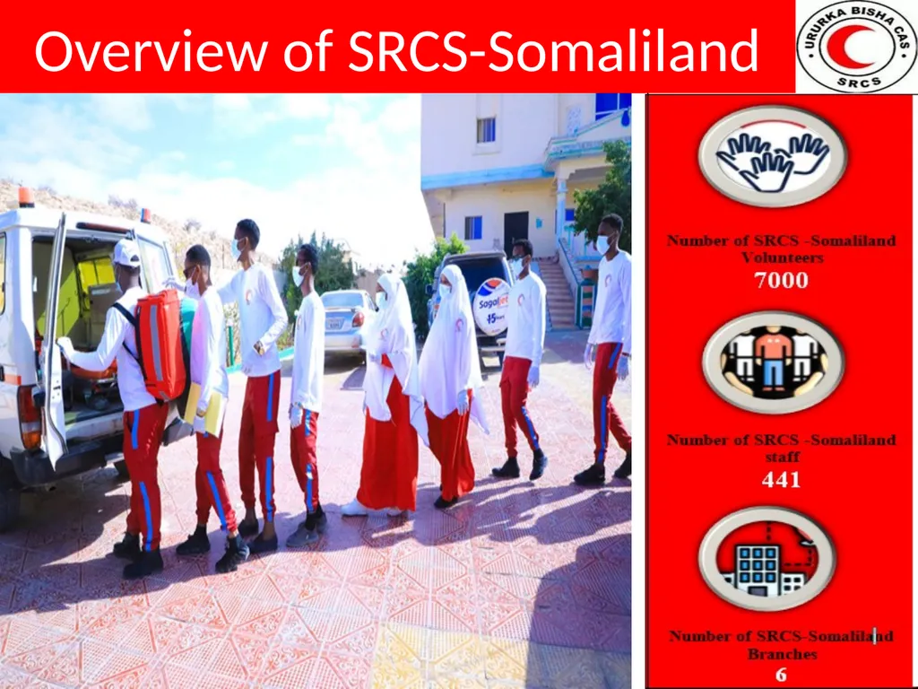 Presented By Ahmed Abdi Bakal SRCS-Somaliland - slide 3 of 23