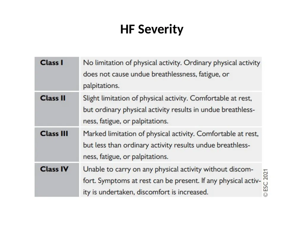 Update on the Latest ESC Guidelines for Heart - slide 7 of 14
