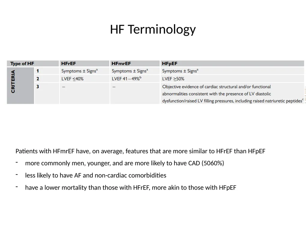 Update on the Latest ESC Guidelines for Heart - slide 6 of 14