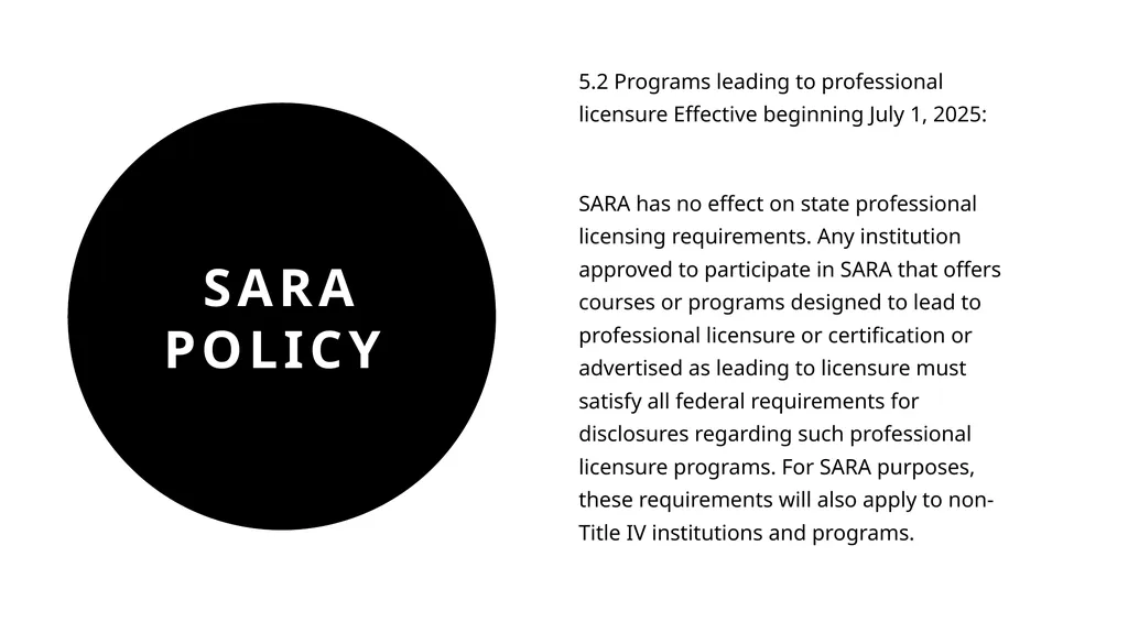 Professional Licensure Disclosure 2025 Alabama - slide 14 of 25
