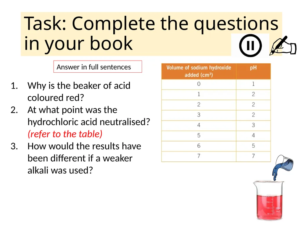 Neutralisation reactions You should have completed - slide 8 of 13