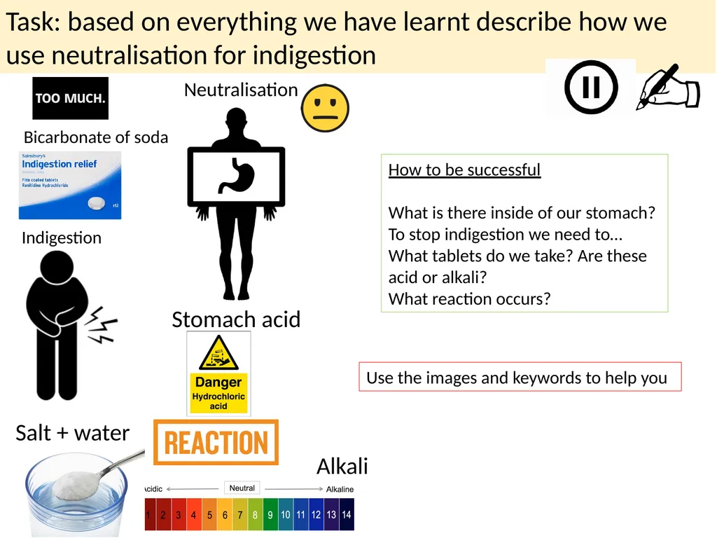 Neutralisation reactions You should have completed - slide 11 of 13