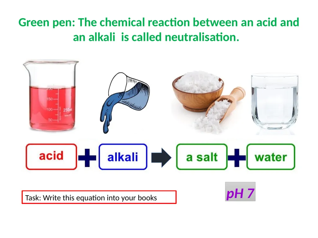 Neutralisation reactions You should have completed - slide 6 of 13