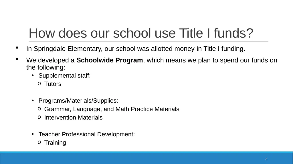 Springdale Elementary School Annual Title I & - slide 6 of 27