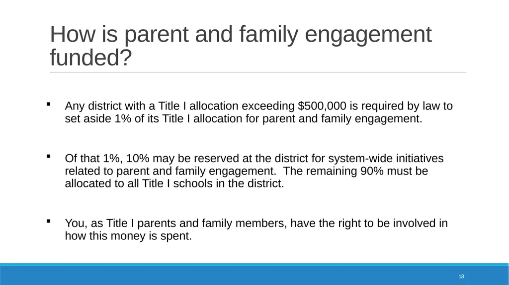 Springdale Elementary School Annual Title I & - slide 18 of 27