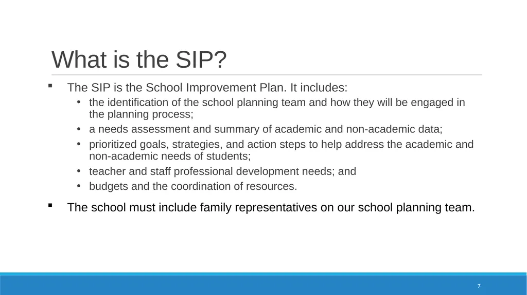 Springdale Elementary School Annual Title I & - slide 7 of 27