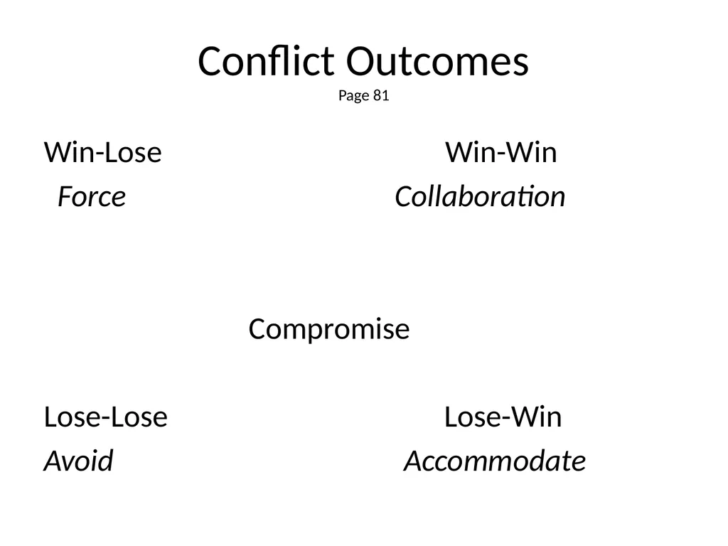 1 The Mandt System® Relational Skills Chapter 1 - slide 98 of 102