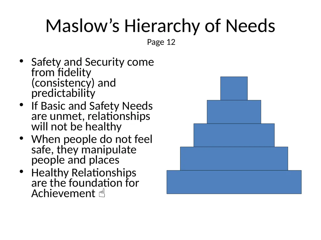 1 The Mandt System® Relational Skills Chapter 1 - slide 19 of 102