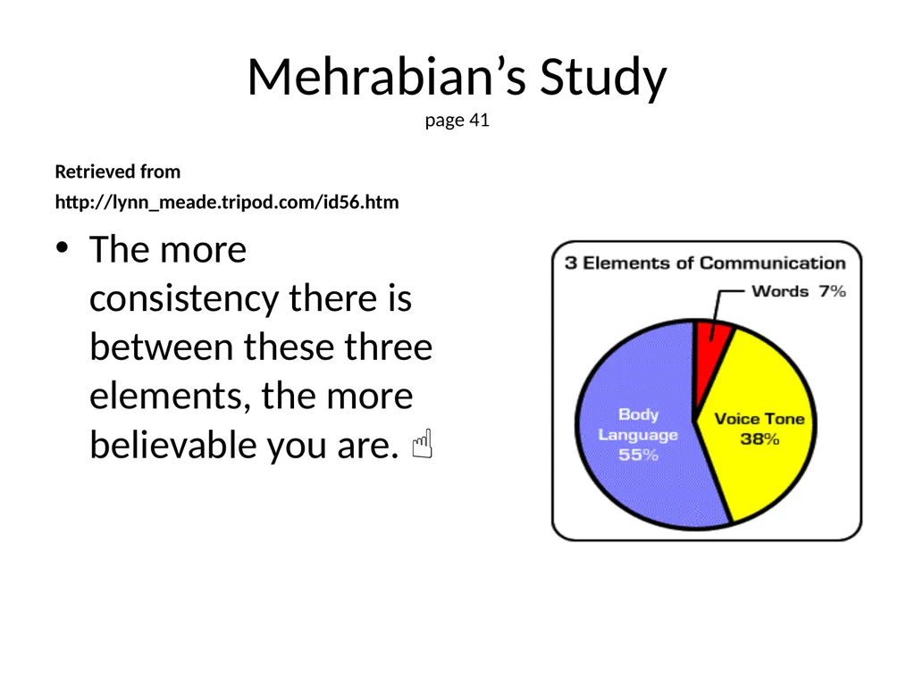 1 The Mandt System® Relational Skills Chapter 1 - slide 49 of 102