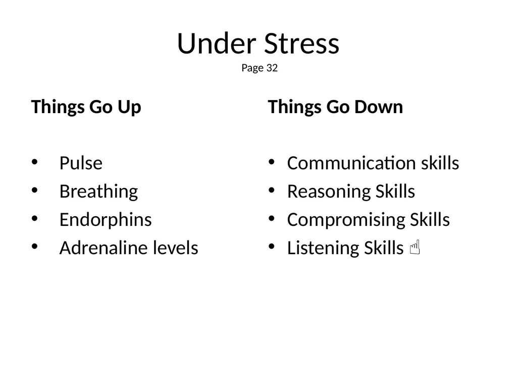 1 The Mandt System® Relational Skills Chapter 1 - slide 44 of 102