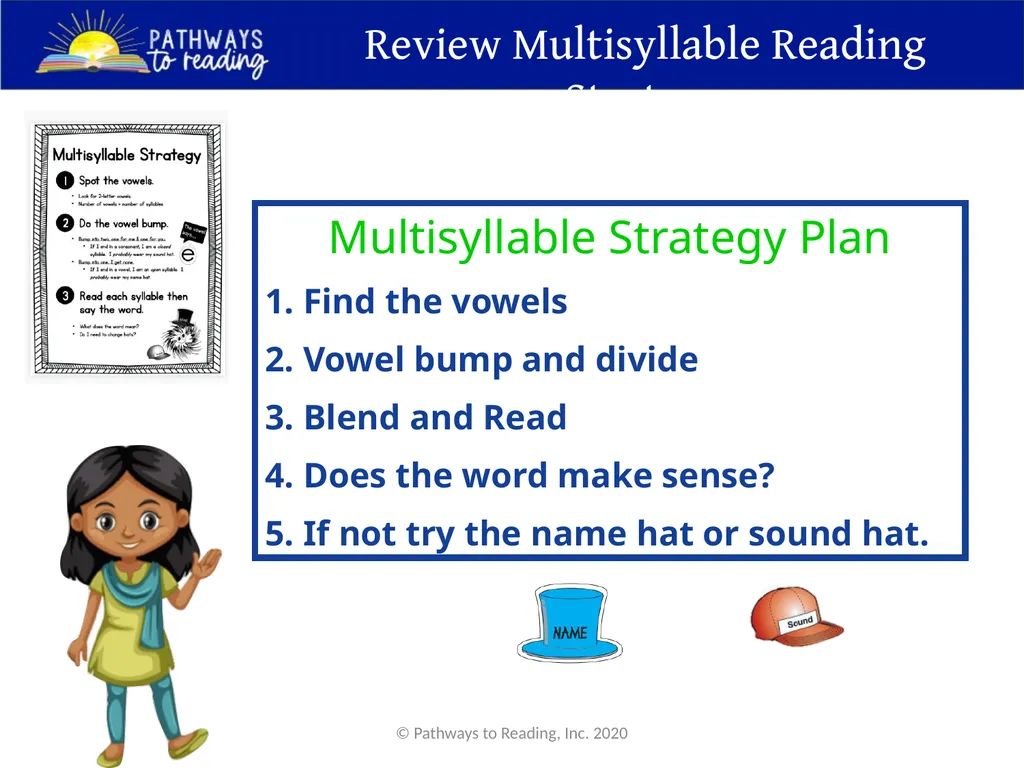 Unit 10, Power Point 2 double consonants strategy - slide 2 of 17