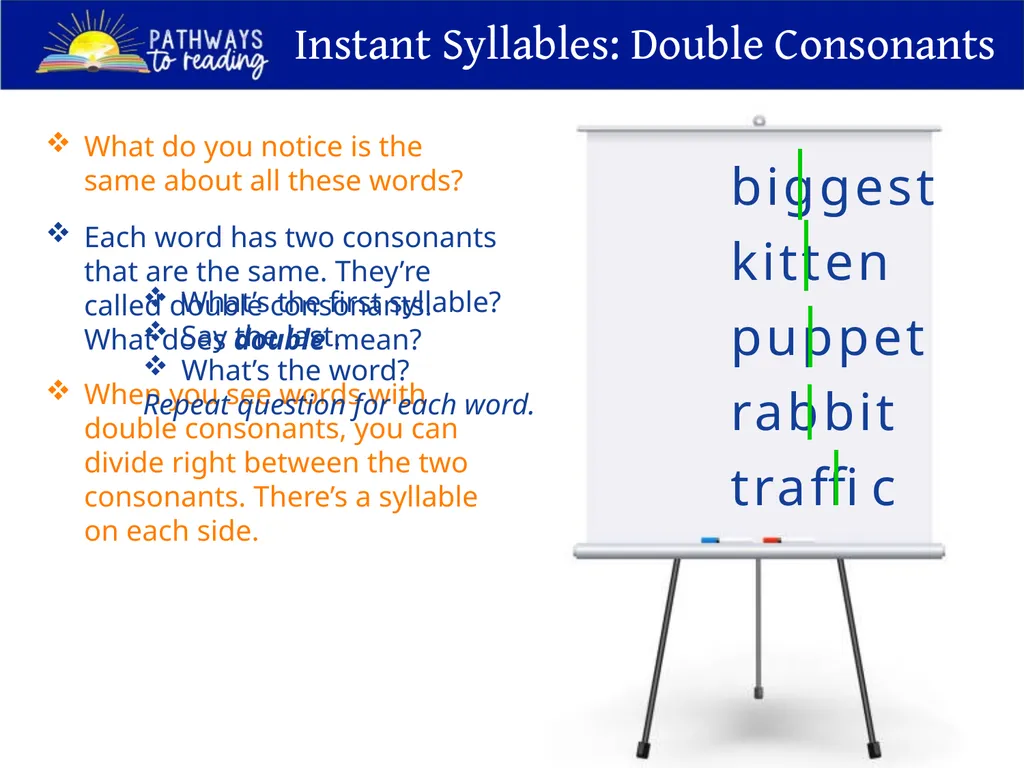 Unit 10, Power Point 2 double consonants strategy - slide 4 of 17